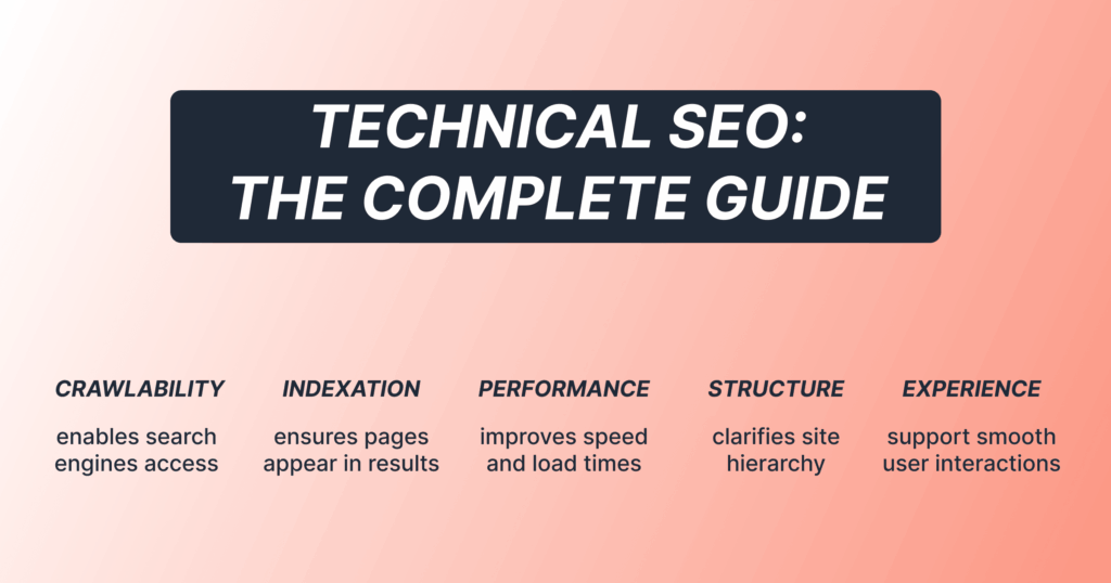 Technical SEO: the complete guide